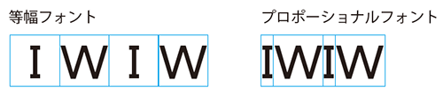 銀スクラッチカード