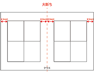DM・宛名プリント